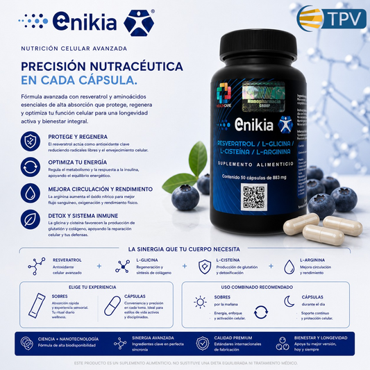 Enikia cápsulas - L-Glicina, L-Arginina, Resveratrol y L-Cisteína